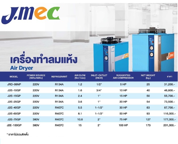 AirDriyerเครื่องทำลมแห้ง J.MEC